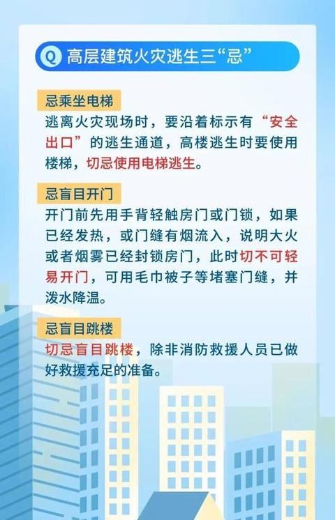 高层火灾逃生攻略：安全撤离方法解析