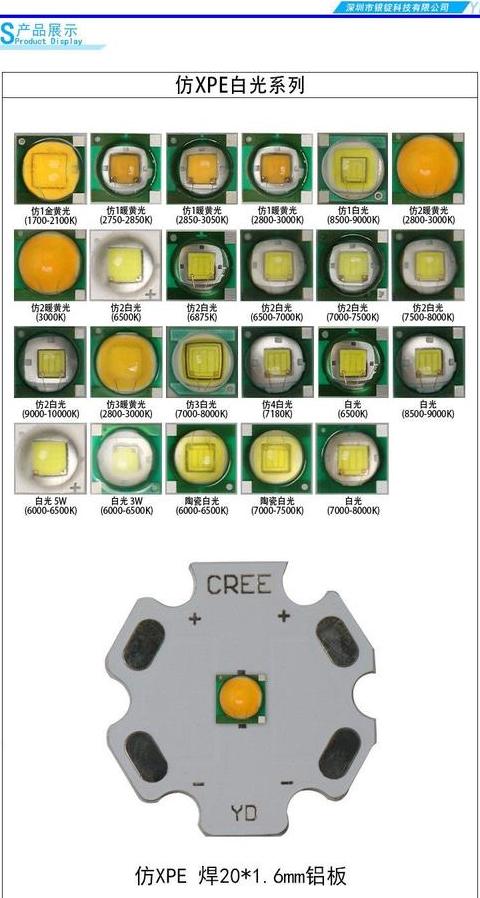 三星5630LED灯珠参数解析及与5730对比