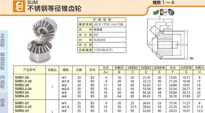 螺旋伞齿轮测量与计算全攻略