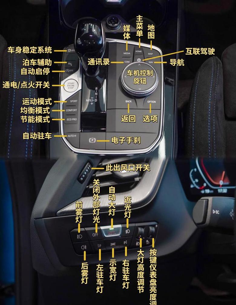 宝马X5双闪灯常亮及锁车不灭原因解析