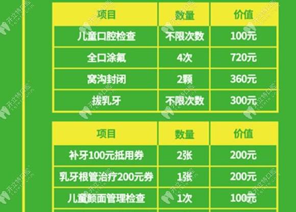 牙科收费价目表2024价目表