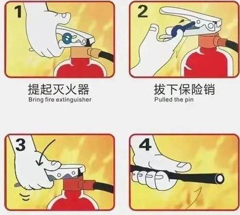 电器火灾应对指南：五种有效灭火方法