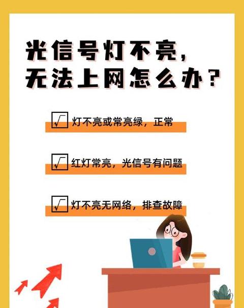 电灯不亮？5步解决照明故障