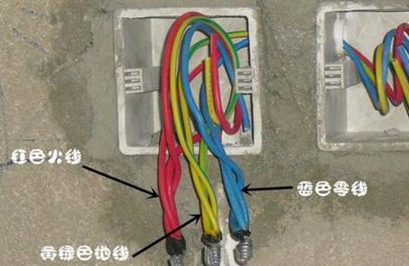 莹石摄像头接线疑问：火线接法及电路安全解析