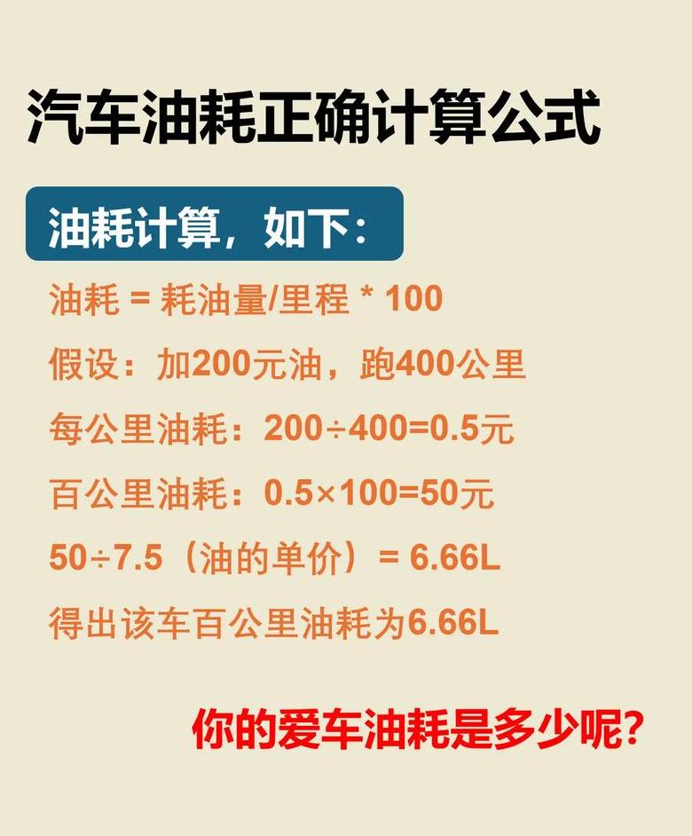 现代ix35真实油耗揭秘：7.2L-9.8L/100km