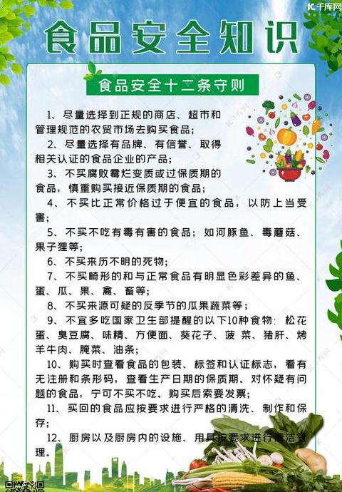 食品安全，健康生活，从我做起