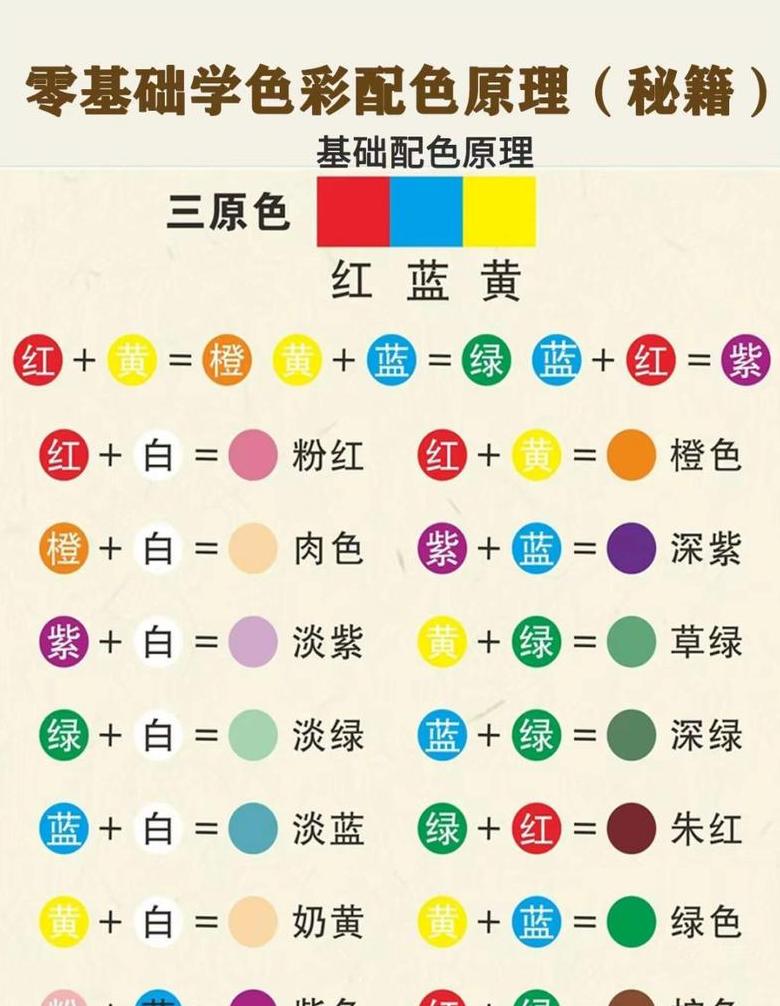 投影仪屏幕质量检测：全面攻略与测试方法指南