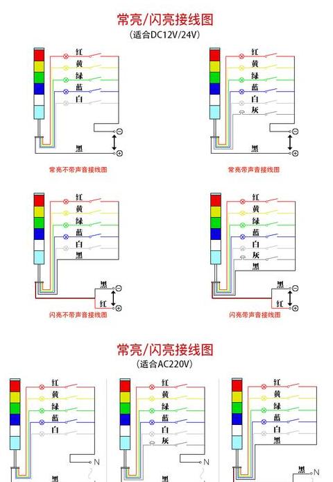 LED灯三线连接实现双色照明攻略
