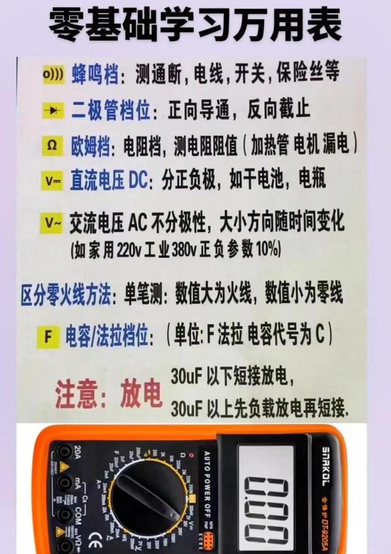 万用表火线零线地线区分技巧：3种方法轻松识别