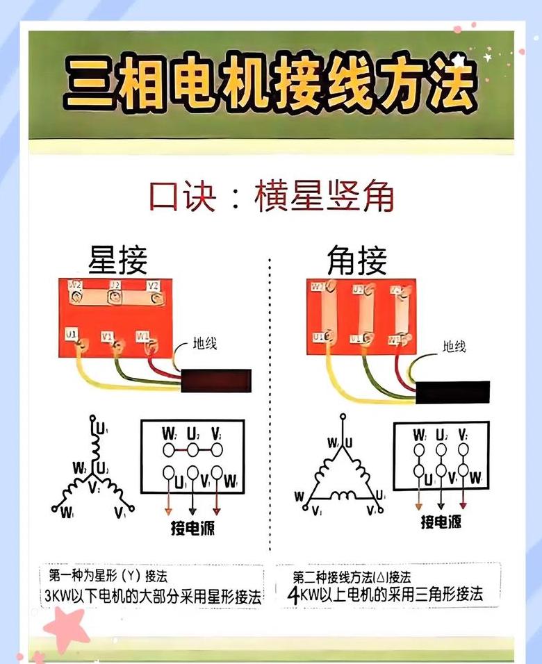 三相380V电机改接220V运行步骤详解