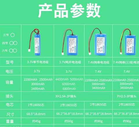 推荐锂电池厂家排名：行业领军企业大盘点