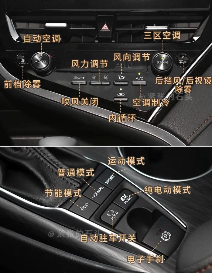 四轮电车双闪开关位置解析