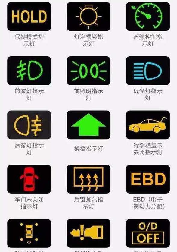 广告灯一半亮一半不亮是什么原因