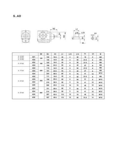 JZQ250型减速机参数解析及NMRV减速机规格选择指南