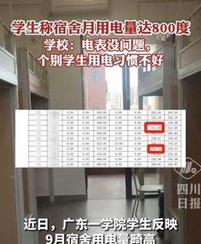 宿舍用电量估算：日常耗电与电费计算指南