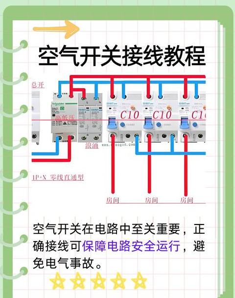 380v空开送电就跳