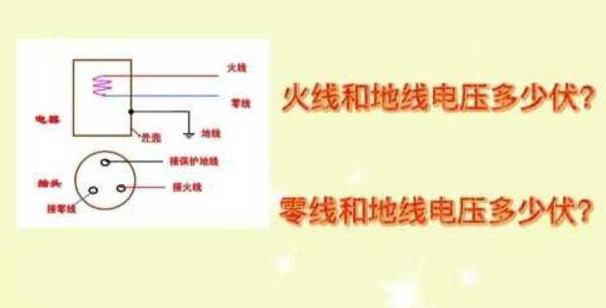三相四线电源火线电压解析：220V火线间电压380V揭秘