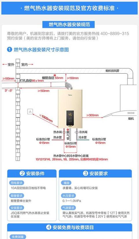 美的热水器温度调节指南