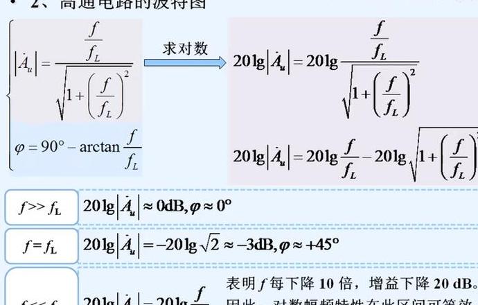 高频与低频电路解析：差异与作用详解