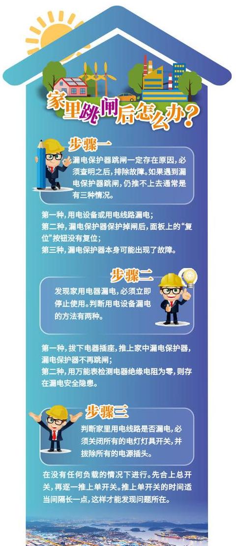 电路断电处理攻略：常见原因及应对方法