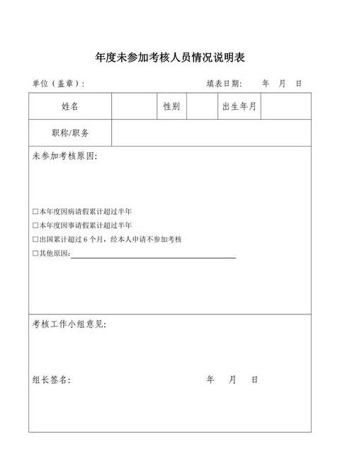 值班查岗领导不在，员工应对策略解析