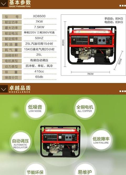 2千瓦220V家用发电机价格一览