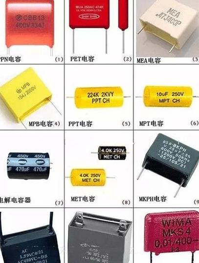 226电容换算成微法（μF）是多少？