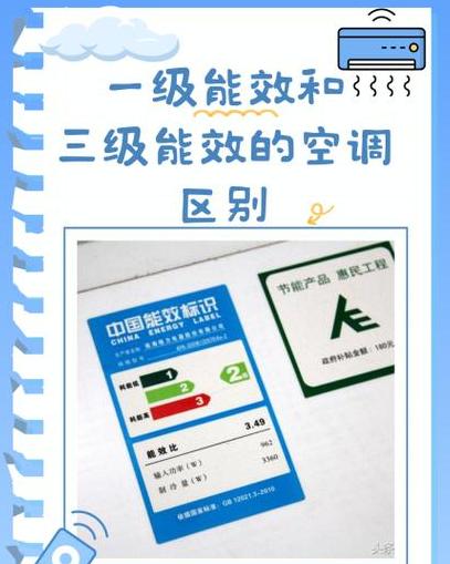 空调一级能效与三级能效能耗对比解析