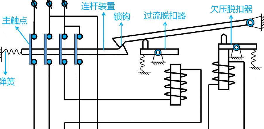 三相空开频繁跳闸？原因解析及解决方案