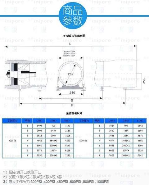 软膜型材尺寸