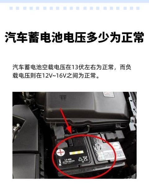 12V蓄电池正常电压范围是多少？