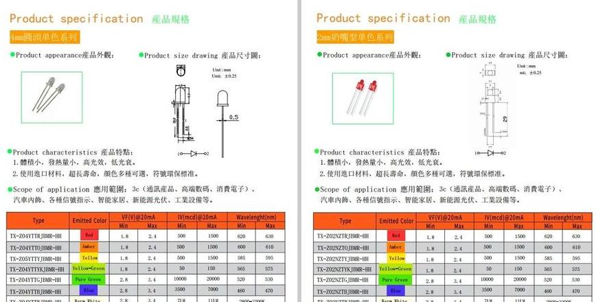 LED贴片灯珠更换全攻略
