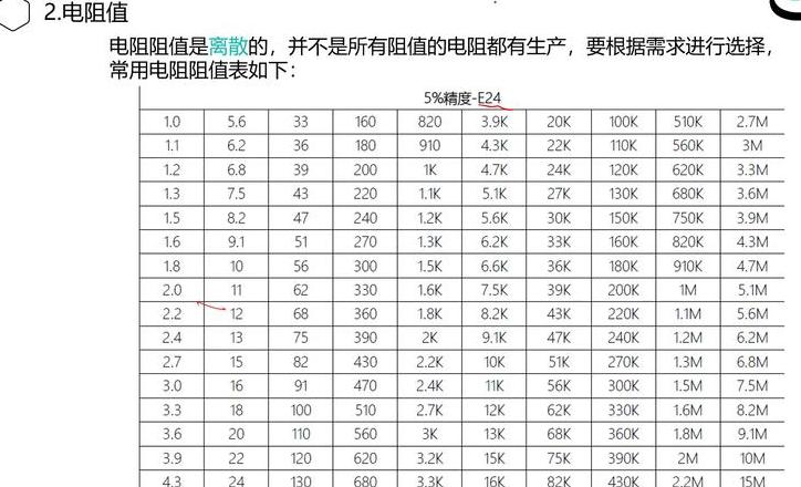 电容并联阻值计算方法揭秘