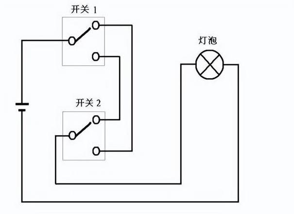 开关线路解析：火线与控制线识别方法