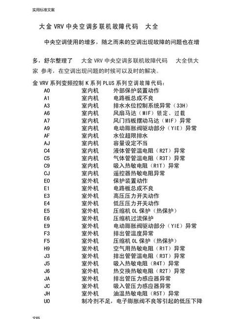 TCL空调天花机故障代码T3、E4解析及原因排查