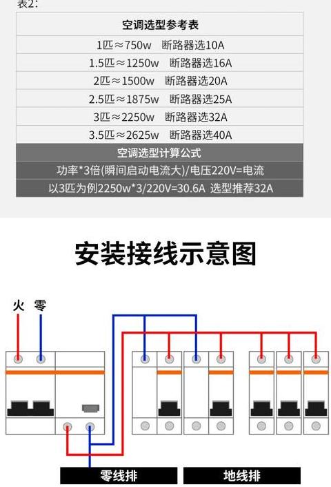 空气开关断火不断零