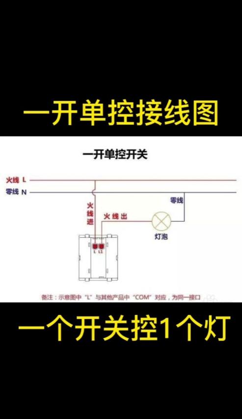 三相进火线接法解析：L线与N线的区分与接线要点