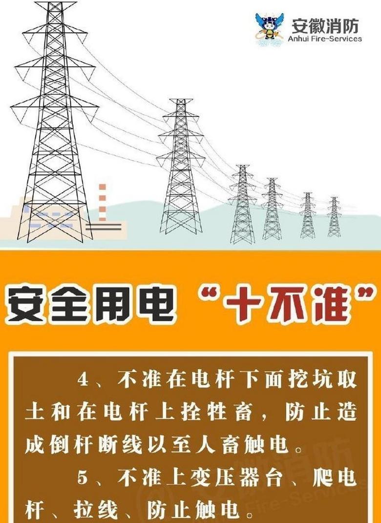 电压250v有什么危险