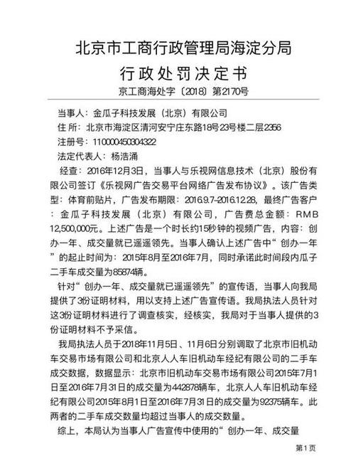 汽车车身广告合规指南及违规处罚