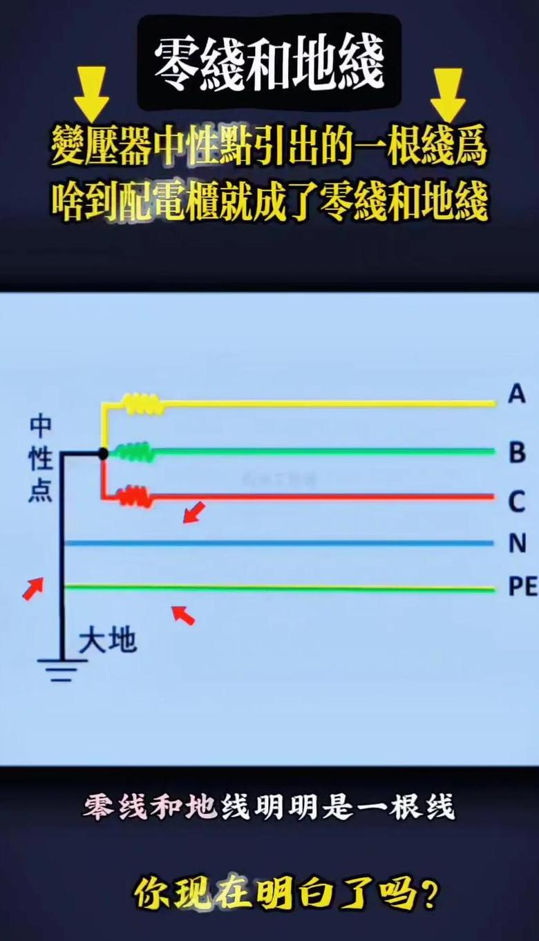 三孔插座零线地线接反危险大，安全知识必知！