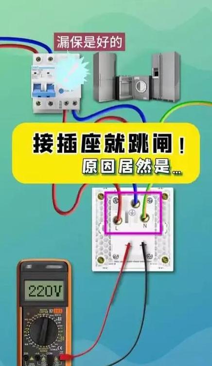 室内插座跳闸无法推上原因解析