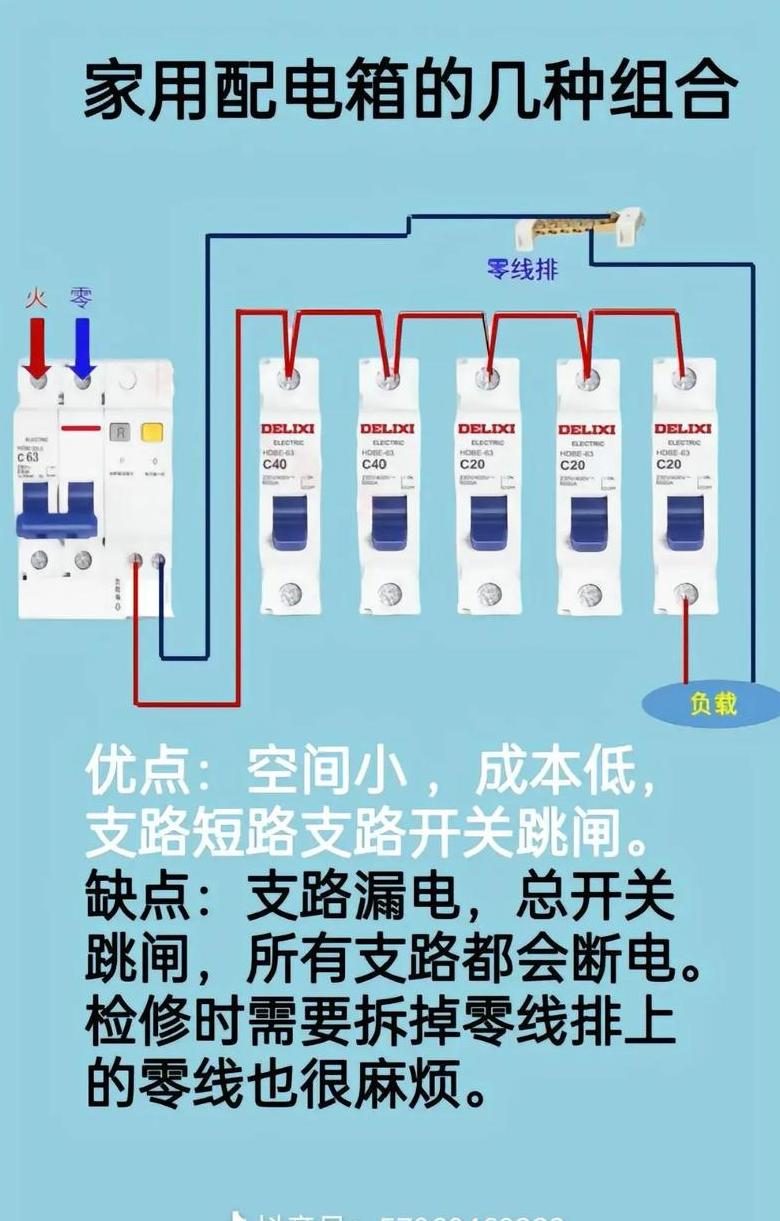 家用总电闸选择指南：电压、电器及安全电流全解析