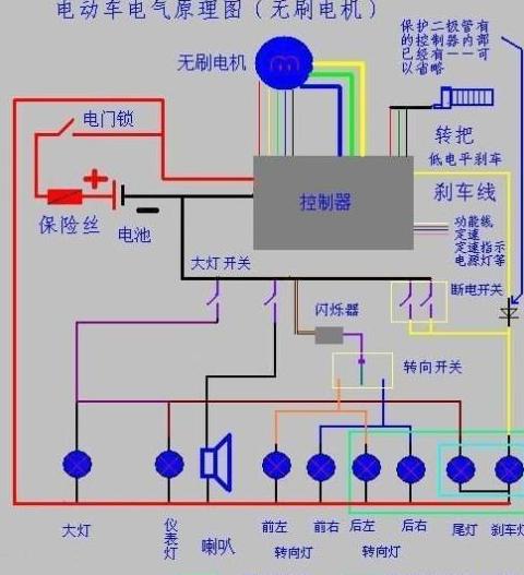 电动车双闪灯接线方法及注意事项