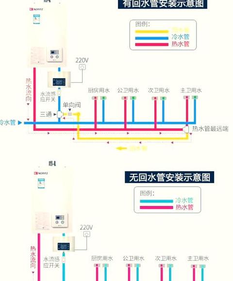 万家乐热水器零冷水功能详解及三种模式使用技巧