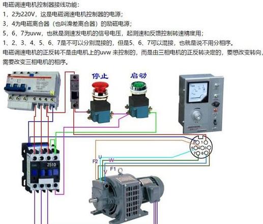 220V调速电机刹车线接法全解析