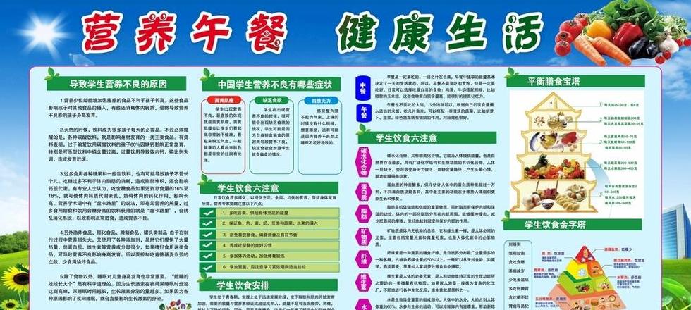 营养与健康宣传语
