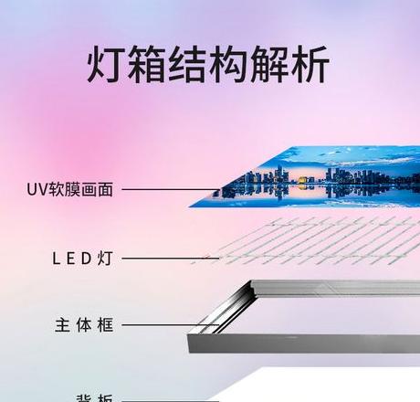 软膜灯箱功率多少kw