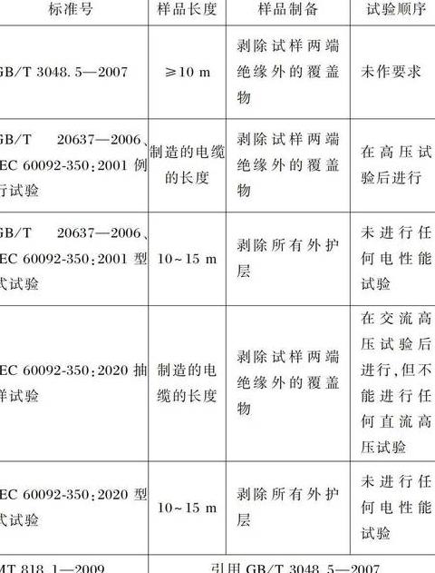 12V变6V电阻计算方法与电路分析