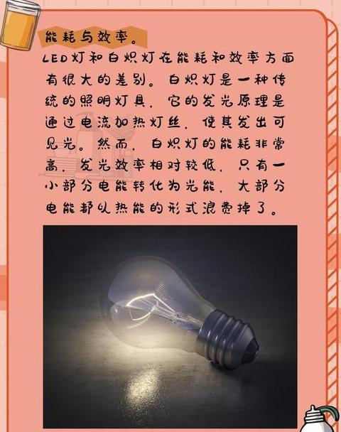 3瓦与5瓦灯光亮度对比及适用场景解析