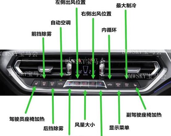 宝马530Li暖风系统操作及调节方法详解